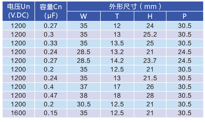 管家婆三肖期期中特