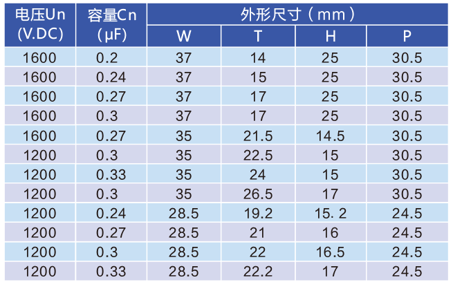 管家婆三肖期期中特