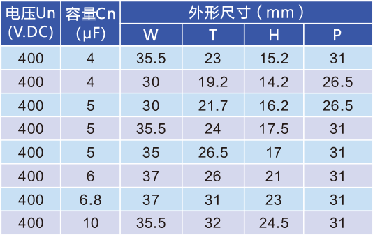 管家婆三肖期期中特