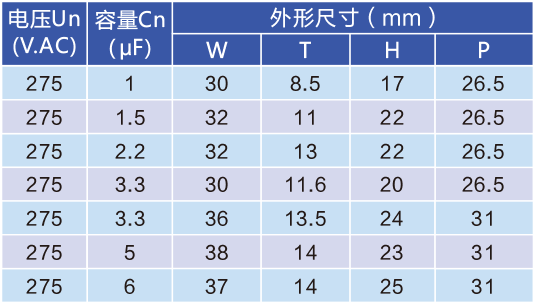 管家婆三肖期期中特