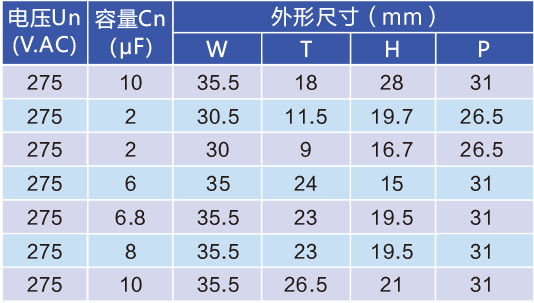 管家婆三肖期期中特