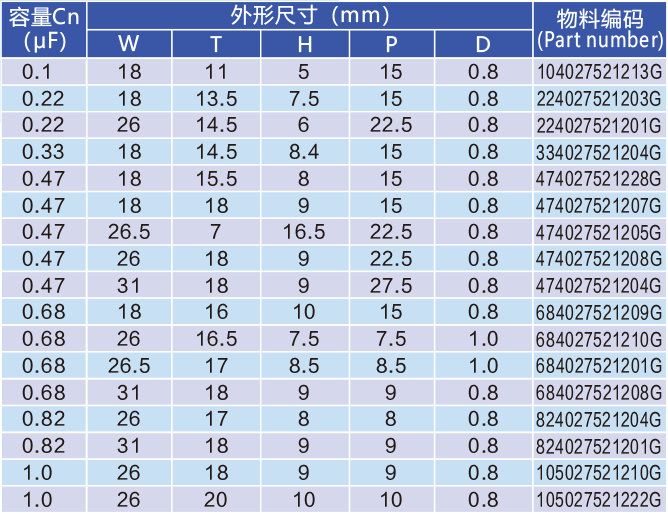 管家婆三肖期期中特