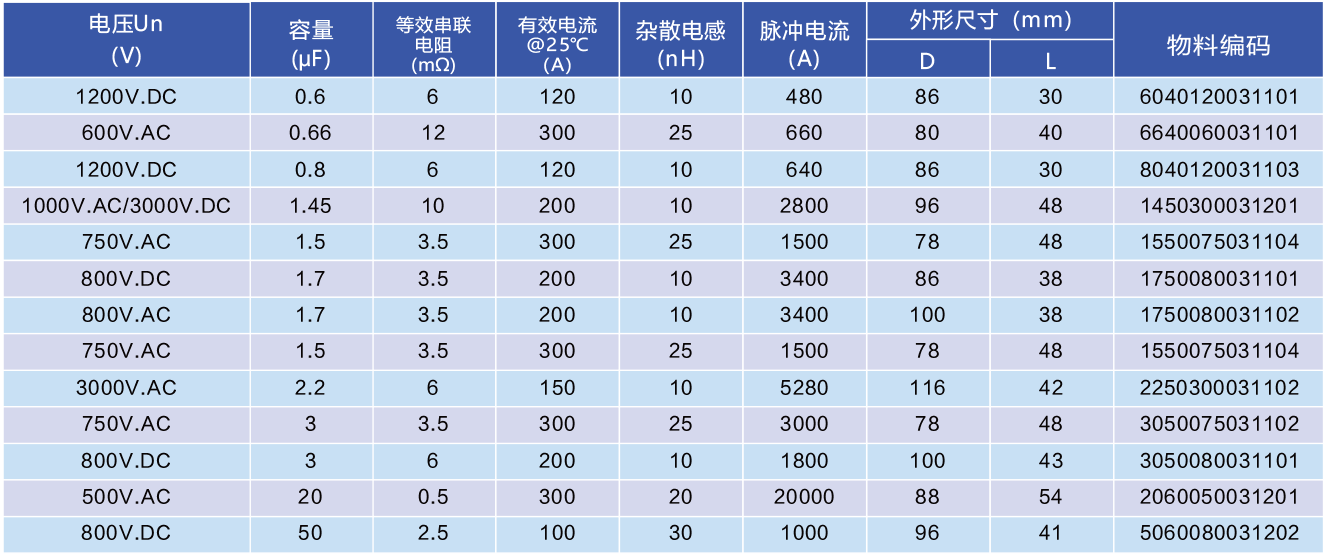 管家婆三肖期期中特