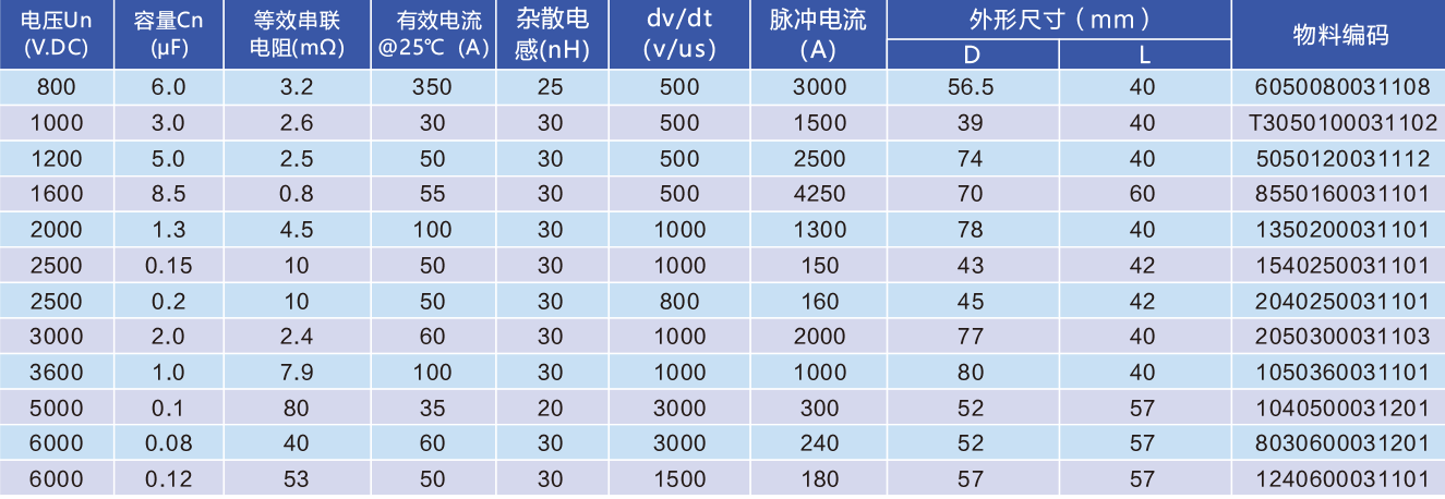 管家婆三肖期期中特