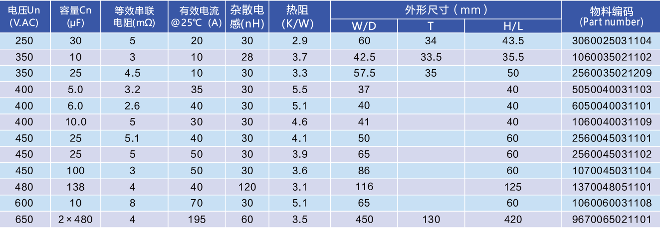 管家婆三肖期期中特