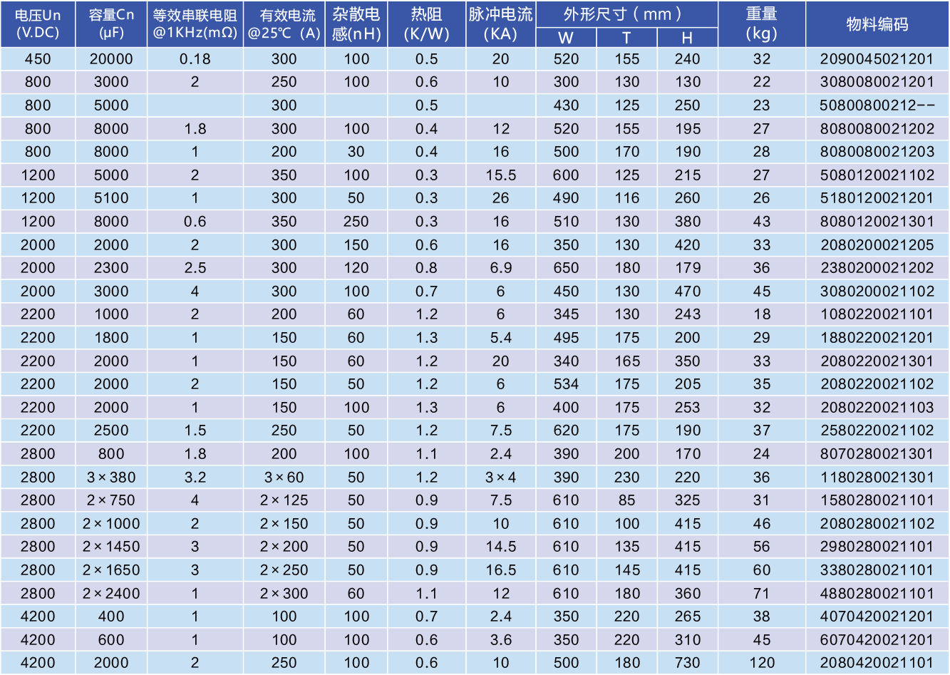 管家婆三肖期期中特