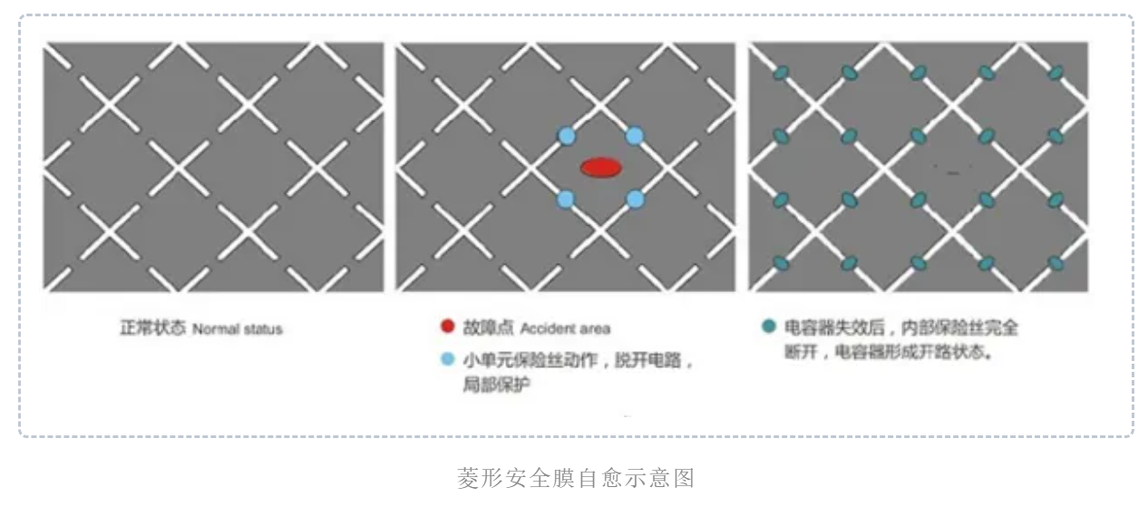 管家婆三肖期期中特